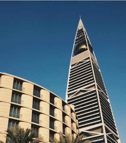 الأهداف  الاستراتيجية